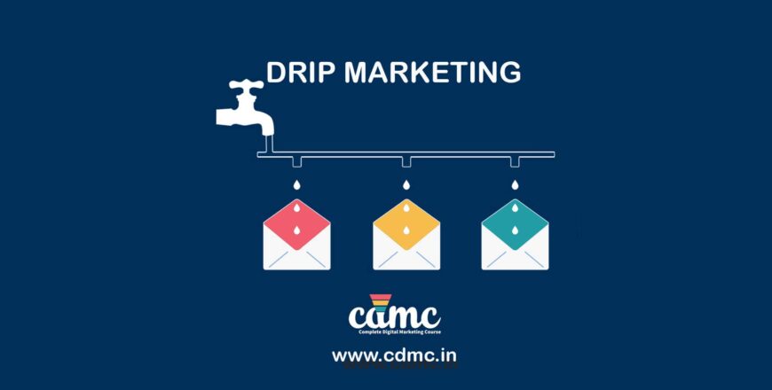 Drip Marketing1-min.jpg