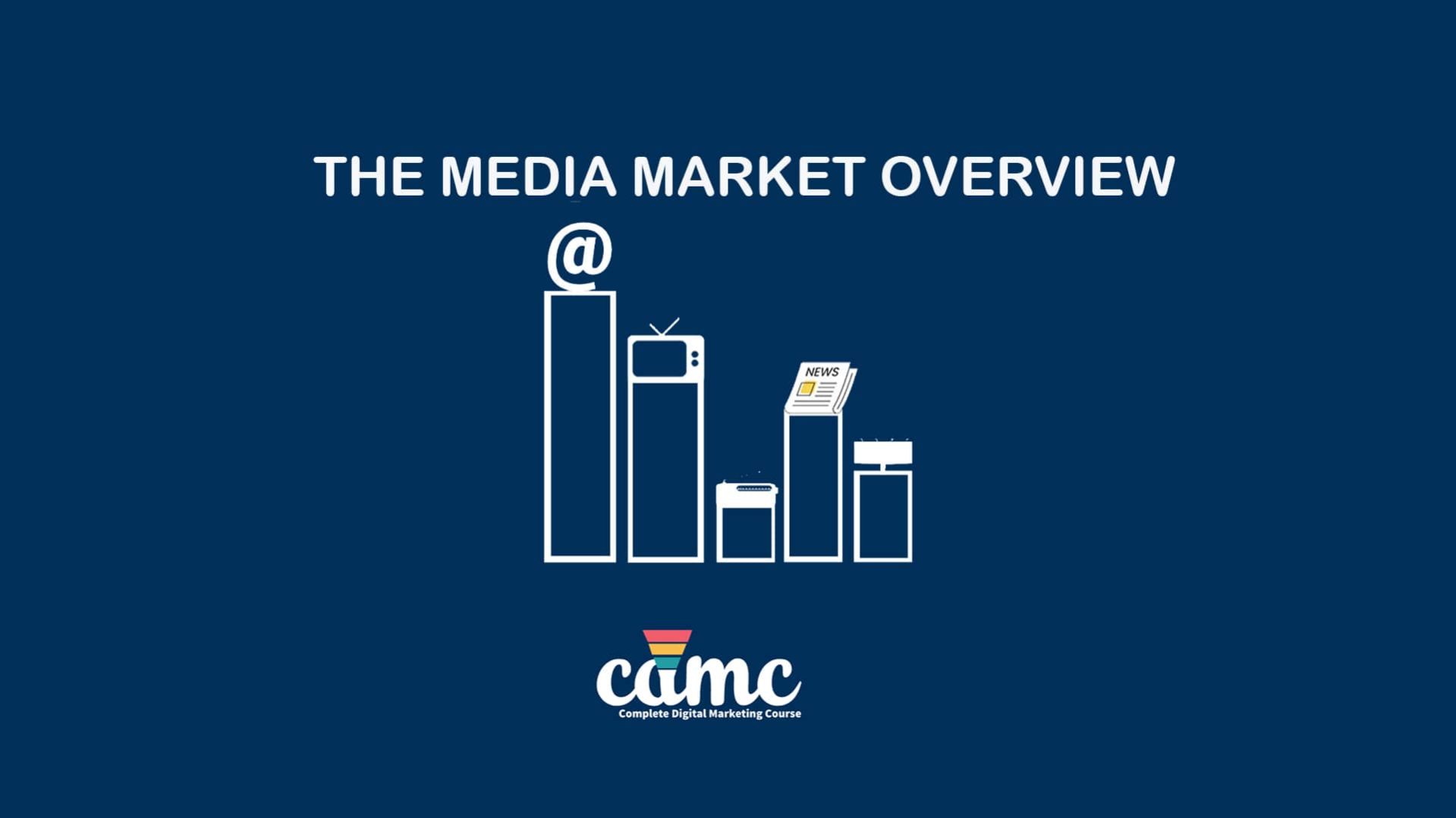 Media Market Overview